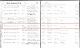 Birth Record of Charles Edward O'Brien