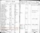 Death Record of Eucher Savoy