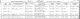 Birth Record of Dora May Burke