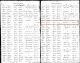 Marriage Record of Dorcus Grey and Thomas Thurston