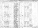 Birth Record of Bessie Eliza Parents